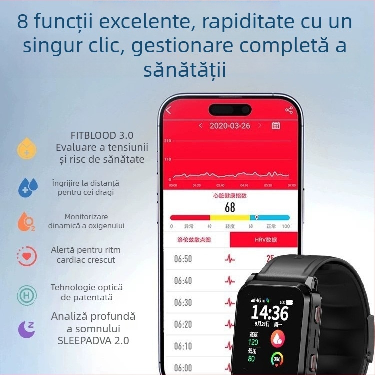Ceas inteligent cu măsurarea tensiunii arteriale, monitorizarea ritmului cardiac, urmărire a somnului, temperatura corpului și poziționare GPS