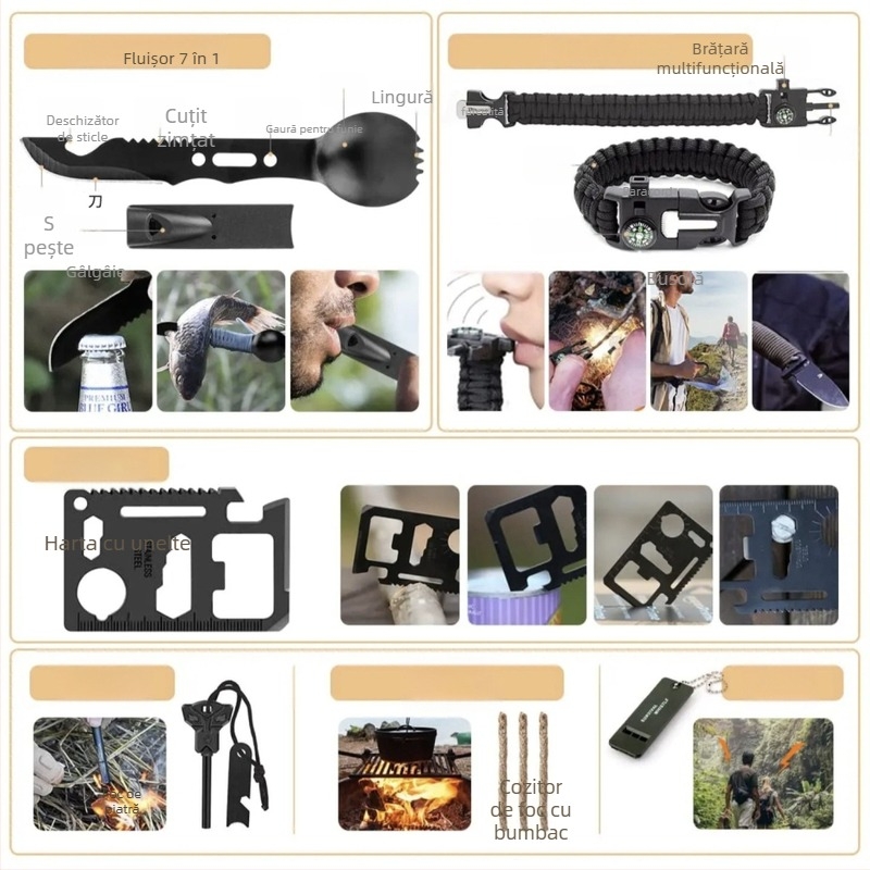 Set de unelte pentru supraviețuire pentru camping în aer liber (Brand: Nothing; Categorie: Instrumente de supraviețuire; Comandă minimă: 1; Etichetă privată: Nu)
