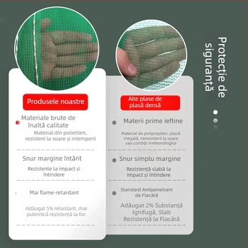 Plasă de protecție pentru șantier din polietilenă, ignifugă, anti-cădere, conform standardului național.