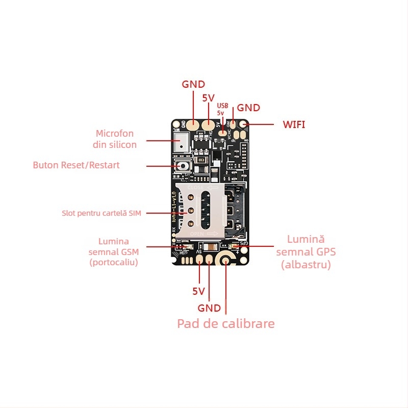Modul placă principală GPS – soluție locator, instalare fără montaj, anti-furt, precizie poziționare 10 m, 4 moduri de alarmă (Vibrație, Pierdere alimentare, Geofence, Viteză excesivă), carcasă rezistentă la apă, model LUNA-L1