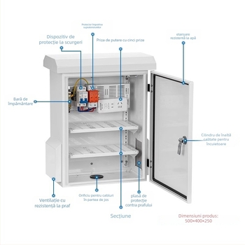 Cutie de supraveghere exterioară din oțel inox, impermeabilă, montaj pe perete pentru monitorizare video