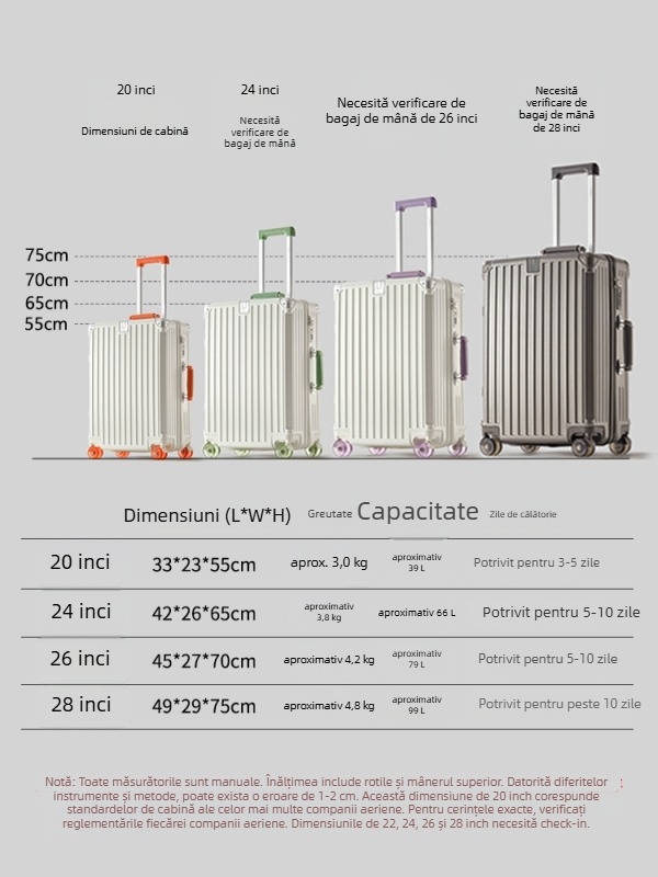 Bagaj de călătorie multifuncțional cu port USB, lacăt TSA cu parolă, carcasa PC, roți omnidirecționale, greutate 3.475 kg
