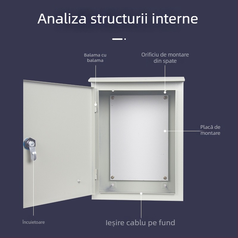 Cutie exterioară impermeabilă pentru contor și tablă de distribuție, montaj pe suprafață, carcasă din oțel laminat la rece, IP30