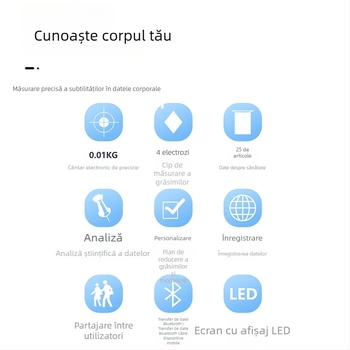 Cântar inteligent pentru corp cu Bluetooth CB2615, LCD 60x24, 0,2–180 kg, sticlă securizată, încărcare USB-C
