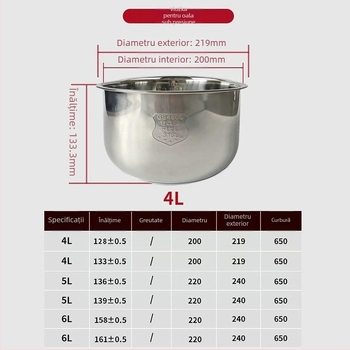 Oală electrică sub presiune cu liner din oțel inoxidabil 316; funcții multiple pentru orez, carne, supă și chec la abur; capac din oțel inoxidabil cu inel metalic și garnitură din silicon