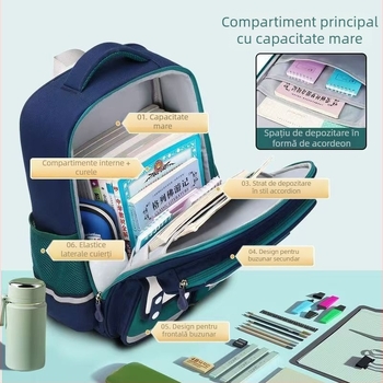 Rucsac școlar cu design desenat pentru clasele 1–6, ușor, cu capacitate mare și bretele ergonomice pentru susținerea coloanei vertebrale
