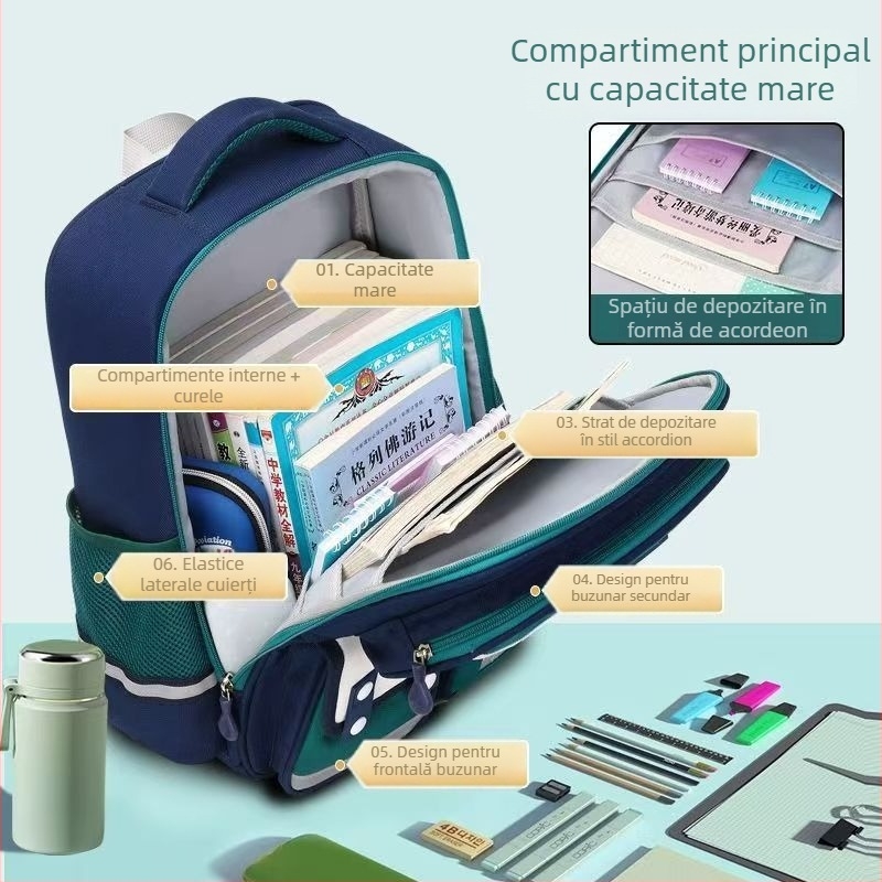 Rucsac școlar cu design desenat pentru clasele 1–6, ușor, cu capacitate mare și bretele ergonomice pentru susținerea coloanei vertebrale