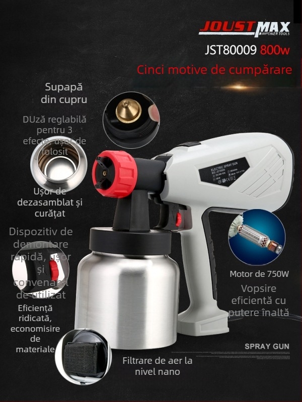 Pistol de pulverizare electric cu sistem detașabil de înaltă presiune pentru renovări casnice – Joust max