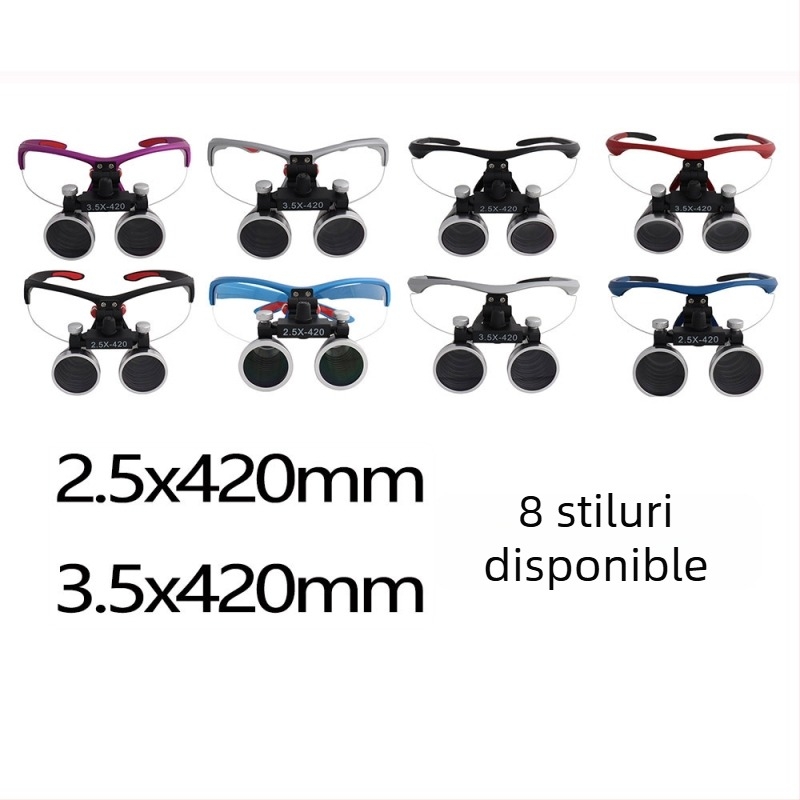 Lupa dentară chirurgicală cu LED 5W, mărire 2.5x–3.5x, filtru, carcasă metalică