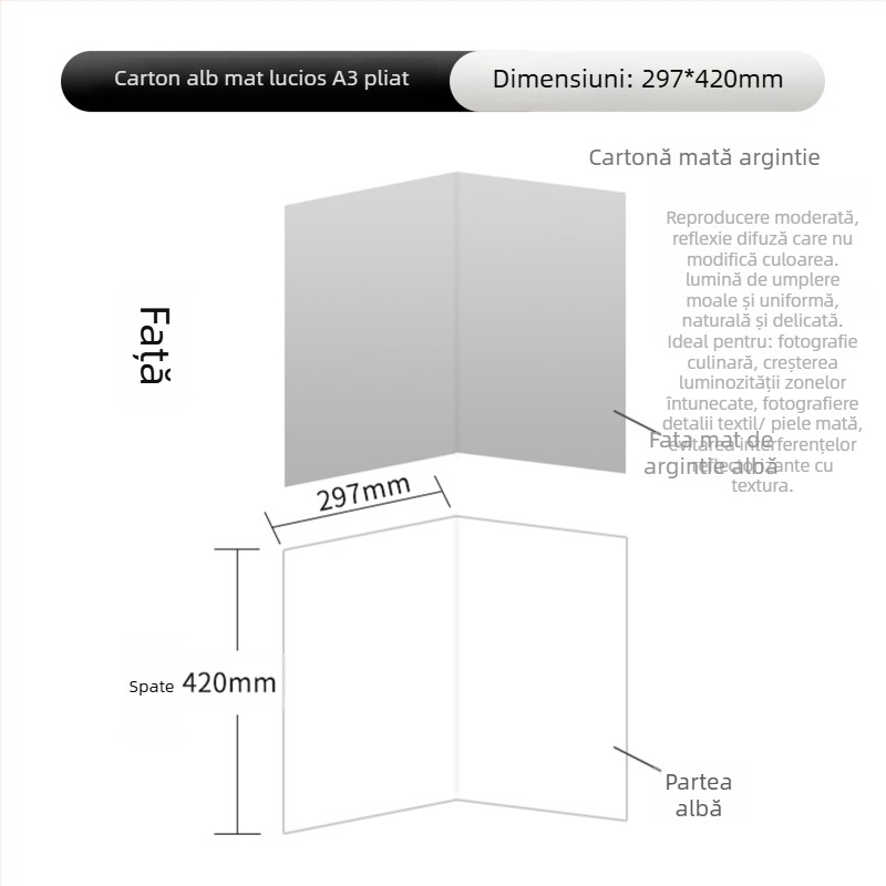minofoto Echipament de reflexie pentru fotografie — placă de iluminare de completare, sarcină 2–5 kg, material: Altul