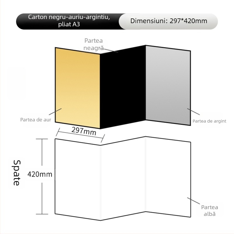 minofoto Echipament de reflexie pentru fotografie — placă de iluminare de completare, sarcină 2–5 kg, material: Altul