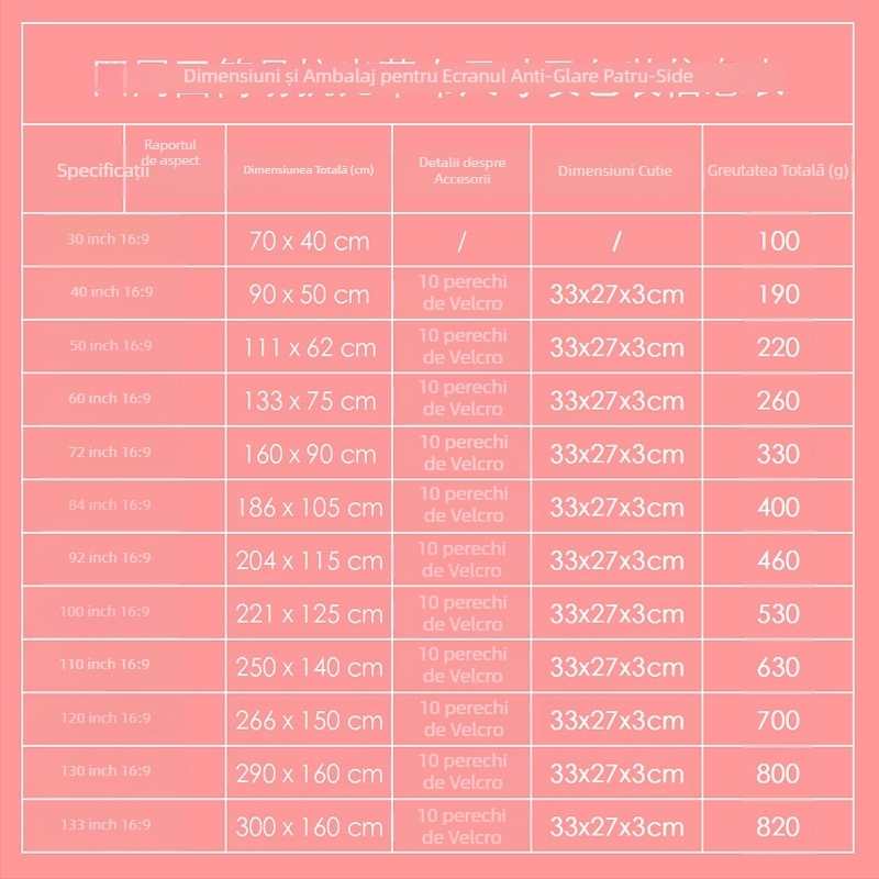 NICEFOUR SK1 Ecran de proiecție pliabil anti-reflexie, greutate 100–820 g, marcă privată autorizată, unghi de vizualizare 0–40°
