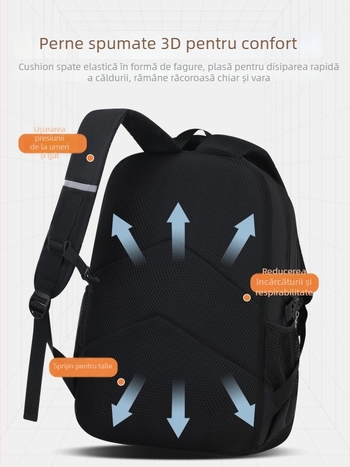 Ghiozdan școlar pentru băieți (Capacitate mare, Protecție a coloanei, Respirabil, Rezistent la apă, Bretele cu pernă de aer)