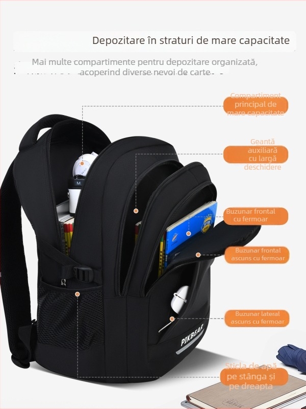 Ghiozdan școlar pentru băieți (Capacitate mare, Protecție a coloanei, Respirabil, Rezistent la apă, Bretele cu pernă de aer)