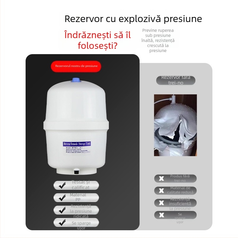 Light Leap Accesorii pentru rezervorul de stocare al purificatorului de apă – Etanșe, Anti-scurgere, Model 0.5-20G