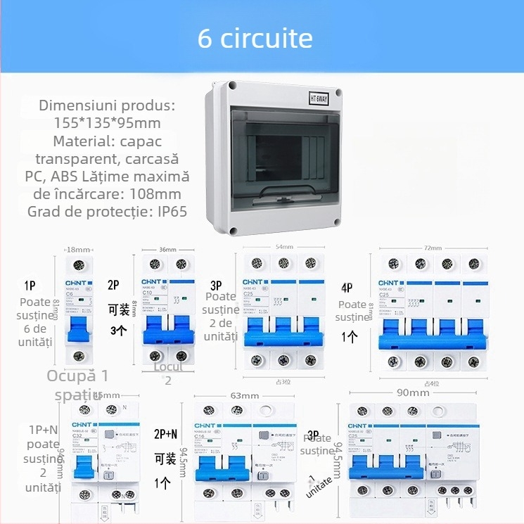Cutie HT din seria HT, impermeabilă, pentru întrerupătoare, montaj pe suprafață, IP65, carcasă ABS, 5–24 circuite