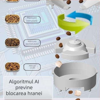Hrănitor inteligent pentru animale de companie cu două boluri, porții programate, alimentare de la distanță și monitorizare vizuală prin WiFi