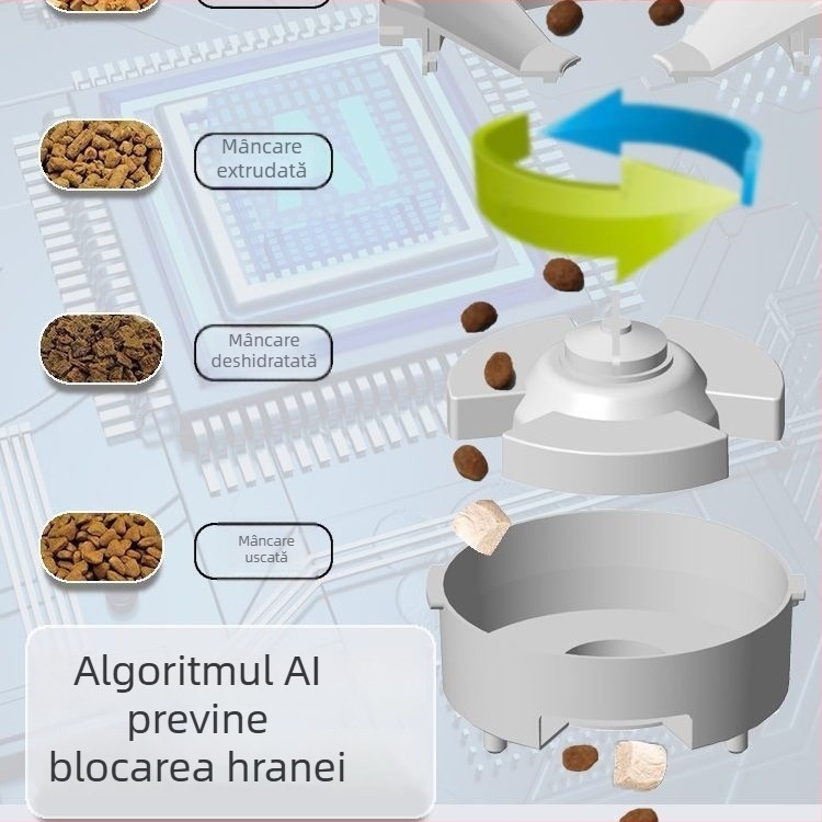 Hrănitor inteligent pentru animale de companie cu două boluri, porții programate, alimentare de la distanță și monitorizare vizuală prin WiFi