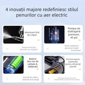 Pistol de pulverizare electric multifuncțional pentru vopsele acrilice, vopsire modele și artă pentru unghii — asoyoga, seria Pistol de pulverizare multifuncțional
