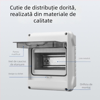 Cutie de distribuție pentru întrerupătoare IP65 exterior, 2–24 circuite, 125A, montaj pe șină, carcasă ABS ignifugă