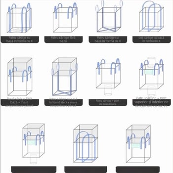 Sac ton din polipropilen, rezistent la uzură, întărit cu curele groase, pentru ambalare de transport; imprimare logo; încărcare 1–2 t; brand Sincerity