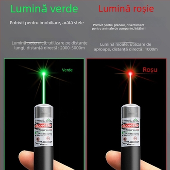 Indicator laser cu putere mare și lanternă – rază lungă, încărcare IR