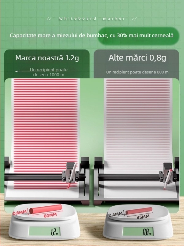 Liangzhi TZETBBB Marker pentru tablă pentru copii, pe bază de apă, 0,2 mm, plastic