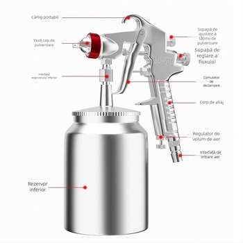 Pistol de vopsire pentru mobilier și mașini, duze reglabile multi-diametru, baterie Li‑ion reîncărcabilă, 220V