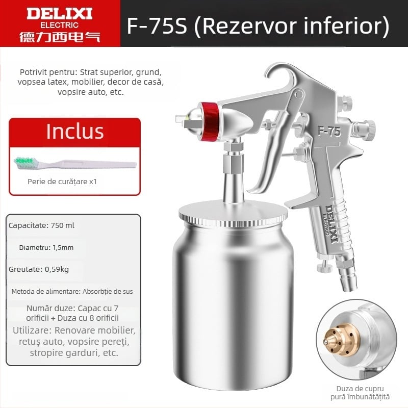 Pistol de vopsire pentru mobilier și mașini, duze reglabile multi-diametru, baterie Li‑ion reîncărcabilă, 220V