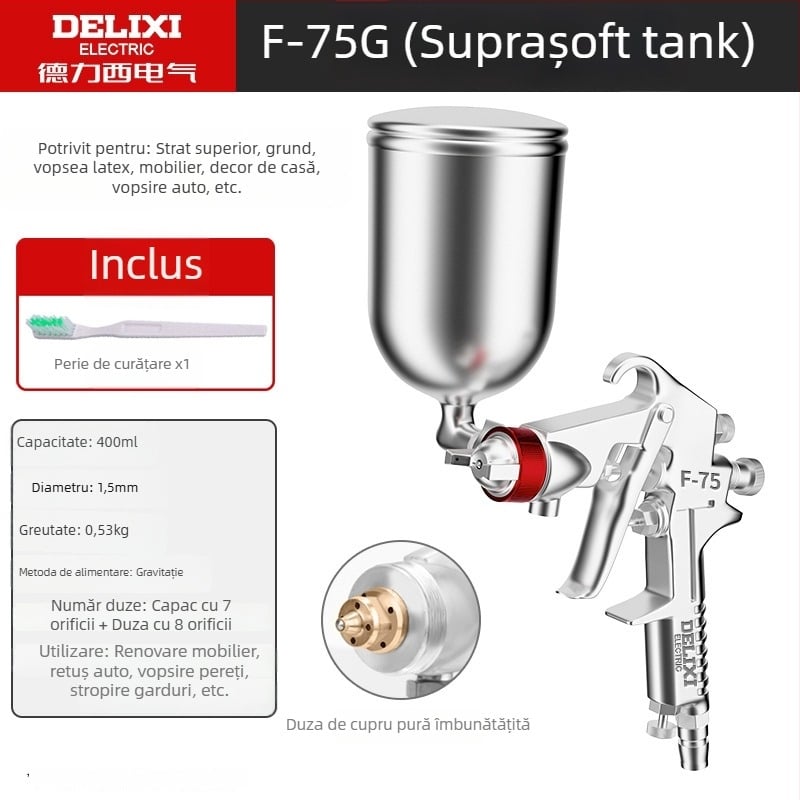 Pistol de vopsire pentru mobilier și mașini, duze reglabile multi-diametru, baterie Li‑ion reîncărcabilă, 220V