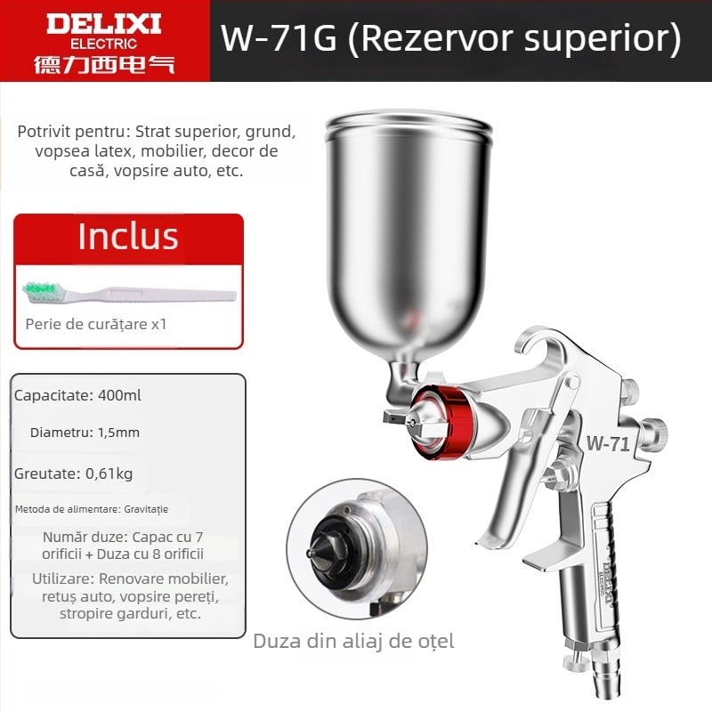 Pistol de vopsire pentru mobilier și mașini, duze reglabile multi-diametru, baterie Li‑ion reîncărcabilă, 220V