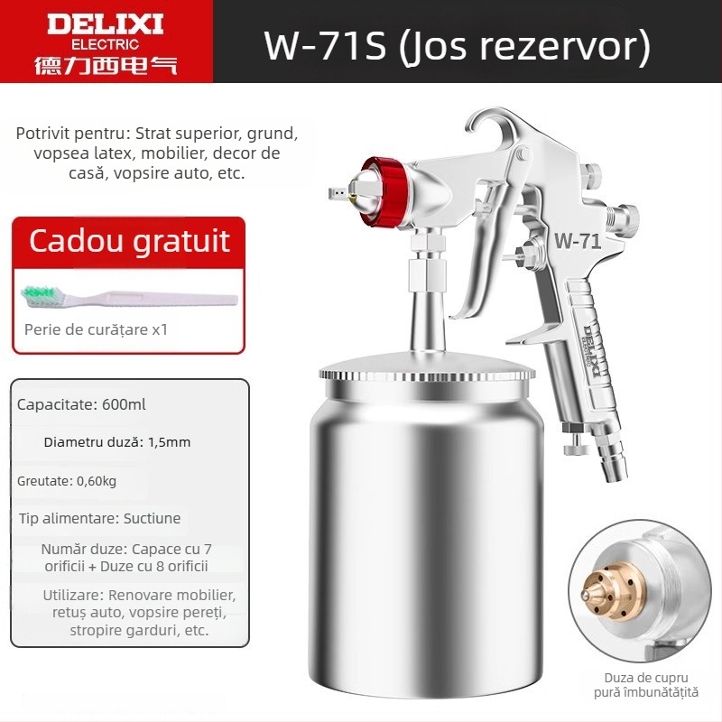 Pistol de vopsire pentru mobilier și mașini, duze reglabile multi-diametru, baterie Li‑ion reîncărcabilă, 220V