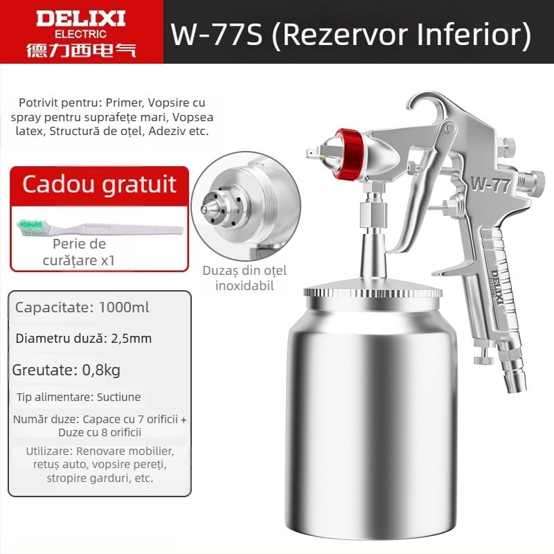 Pistol de vopsire pentru mobilier și mașini, duze reglabile multi-diametru, baterie Li‑ion reîncărcabilă, 220V