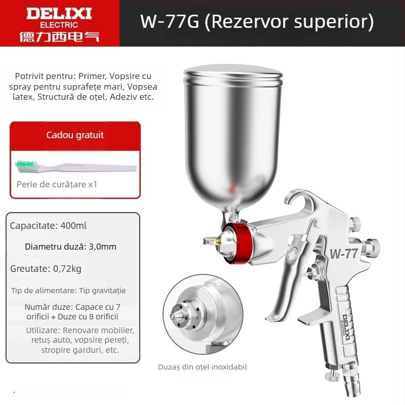 Pistol de vopsire pentru mobilier și mașini, duze reglabile multi-diametru, baterie Li‑ion reîncărcabilă, 220V