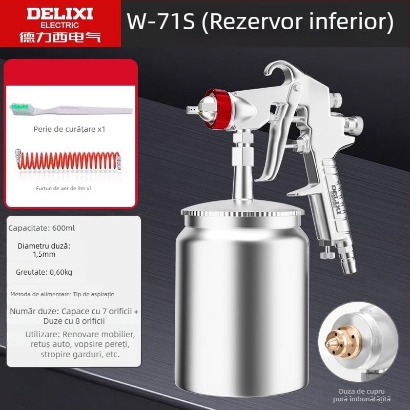 Pistol de vopsire pentru mobilier și mașini, duze reglabile multi-diametru, baterie Li‑ion reîncărcabilă, 220V