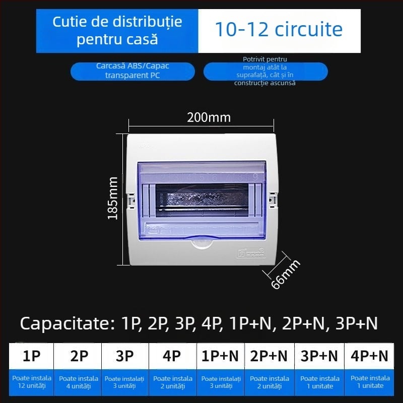 Cutie plastică de distribuție a circuitelor PZ30, impermeabilă, pentru montaj pe suprafață sau încastrat, protecție la scurgeri