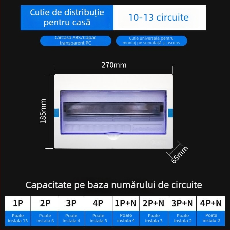 Cutie plastică de distribuție a circuitelor PZ30, impermeabilă, pentru montaj pe suprafață sau încastrat, protecție la scurgeri