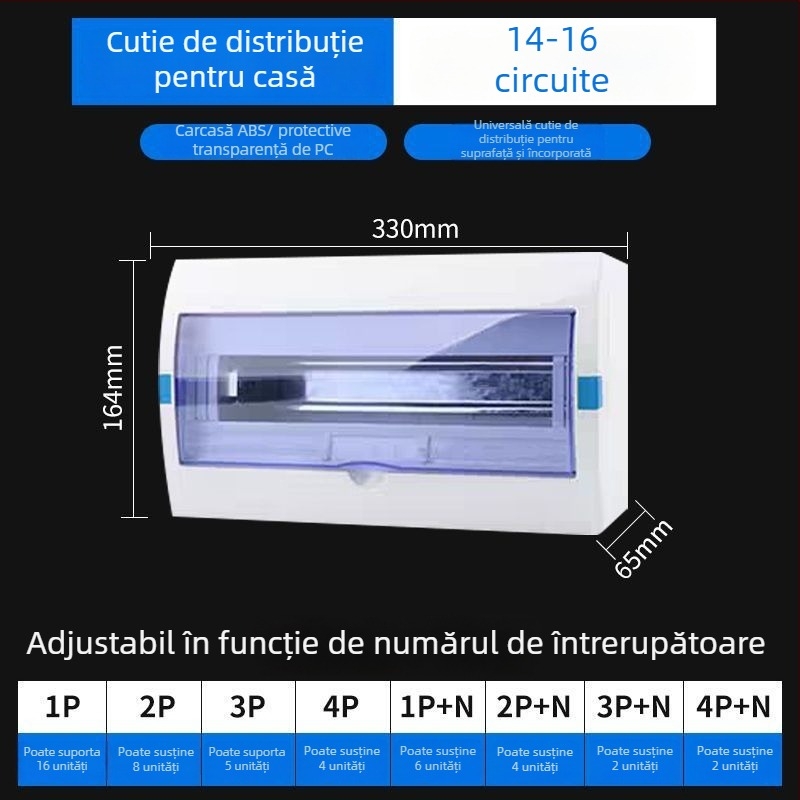 Cutie plastică de distribuție a circuitelor PZ30, impermeabilă, pentru montaj pe suprafață sau încastrat, protecție la scurgeri