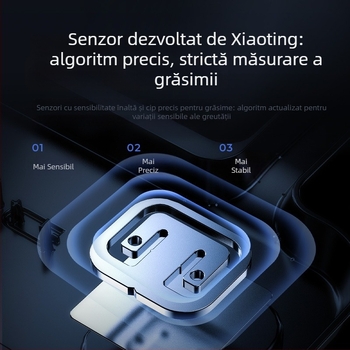 Cântar corporal electronic pentru măsurarea grăsimii corporale, până la 150 kg, pentru adulți, cu funcție de încărcare