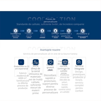 Farfurii de unică folosință din hârtie pentru petreceri – model cu animale desenate, formă circulară, capacitate 250 ml, valabilitate 2 ani
