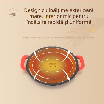 Tigaie rotundă din aluminiu, antiaderentă pentru grătar, portabilă și multifuncțională