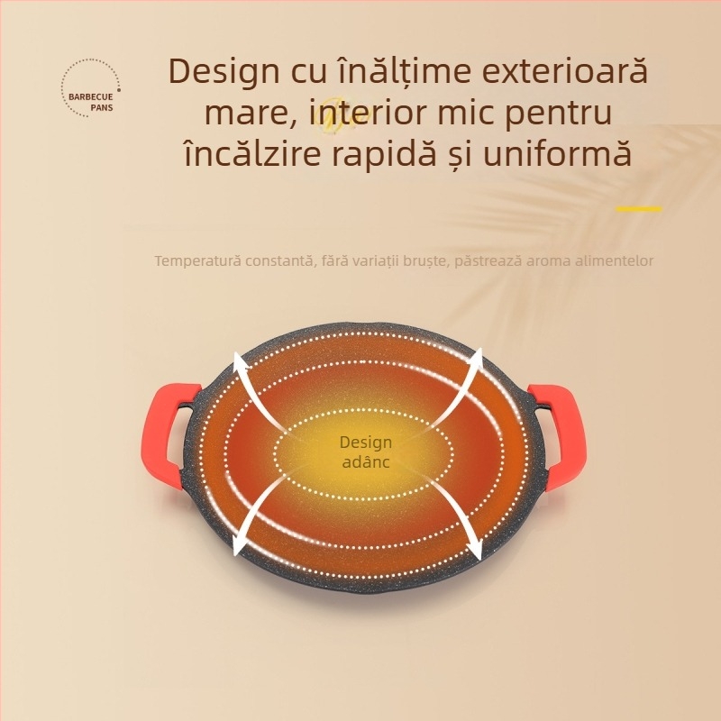 Tigaie rotundă din aluminiu, antiaderentă pentru grătar, portabilă și multifuncțională