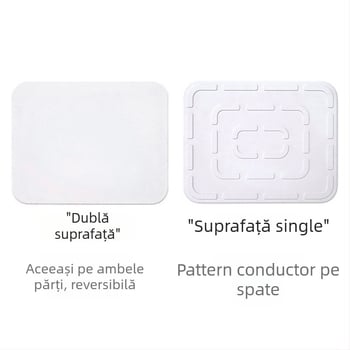 Piatra de cuptor Cordierite pentru pizza – placă de copt pentru pizza și pâine, rezistentă la temperaturi înalte