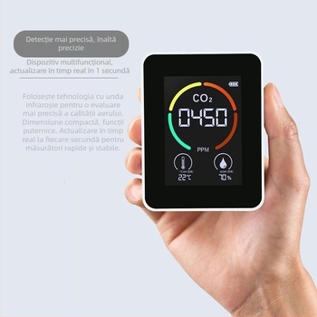 Detector CO2 pentru uz casnic, tester CO2 3 în 1, măsoară temperatura și umiditatea, model H8-3, interval 400–5000 ppm, precizie ±2%, ecran 320×320, alimentare 5V