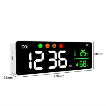 Detector CO2 montat pe perete, măsurarea concentrației CO2, 400–5000 ppm, precizie ±5%