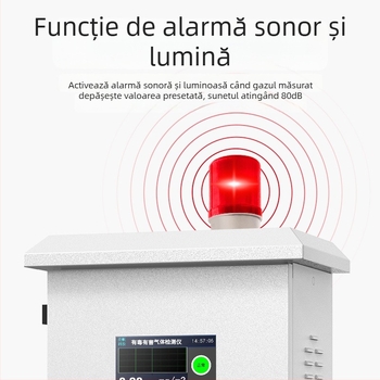 Dizhenen Dze-023 Detectie CO2 pentru tunel, 0-500 mg/m3, ±5% fs, ±3% fs precizie, 220V