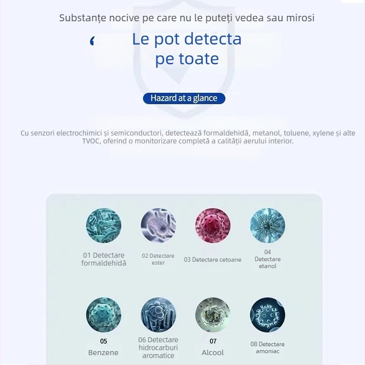 Luffeta 001 Detector portabil de calitate a aerului pentru CO2, formaldehidă, oxigen și calitatea generală a aerului, temperatură și umiditate, acoperire 20 m², reîncărcabil