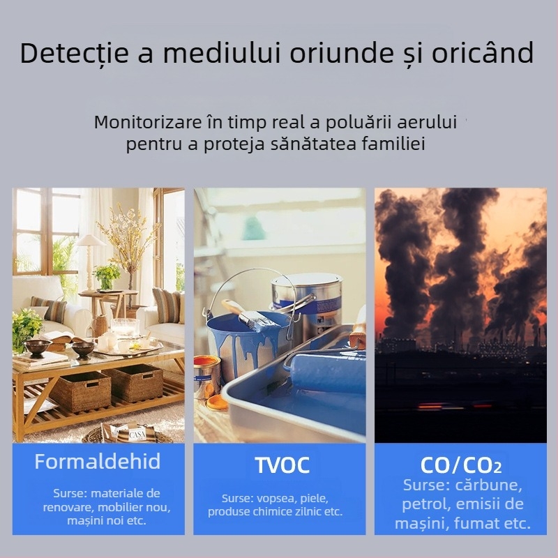 Monitor portabil de calitate a aerului – Model W17, detectează HCHO, CO2 și TVOC, interval 400–5000, precizie 5 PPM, alimentare USB