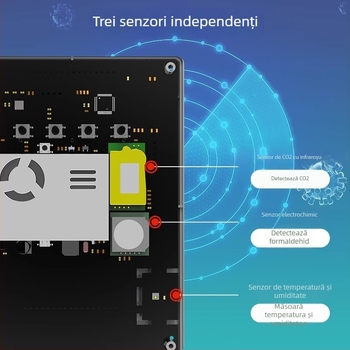 Detector de calitate a aerului interior all-in-one: PM2.5, CO2, formaldehidă, temperatură și umiditate; interval de măsură 0-5 mg/m³; rezoluție 0,01; acuratețe 0,02; alimentare Type-C