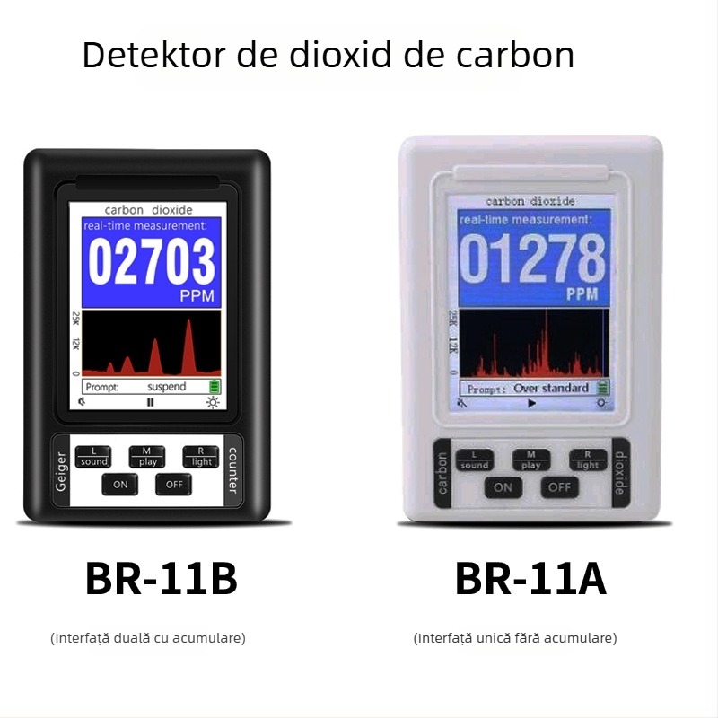Detector de CO2, seria Br-11, monitor de calitate a aerului